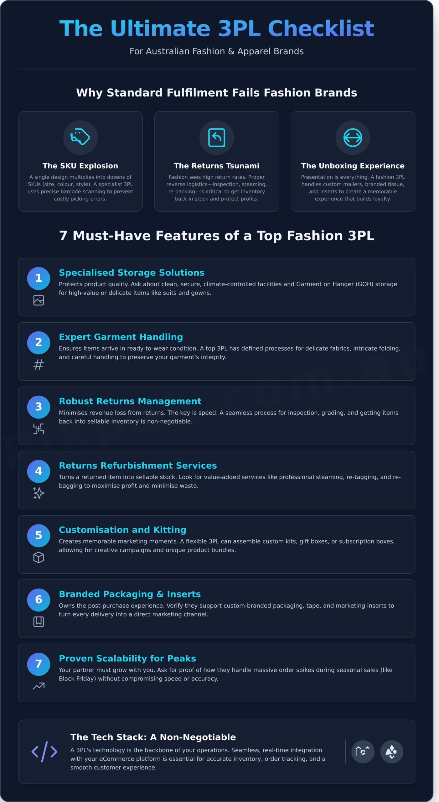 Best 3PL for Clothing Brands Australia: The Ultimate 2026 Guide - Infographic