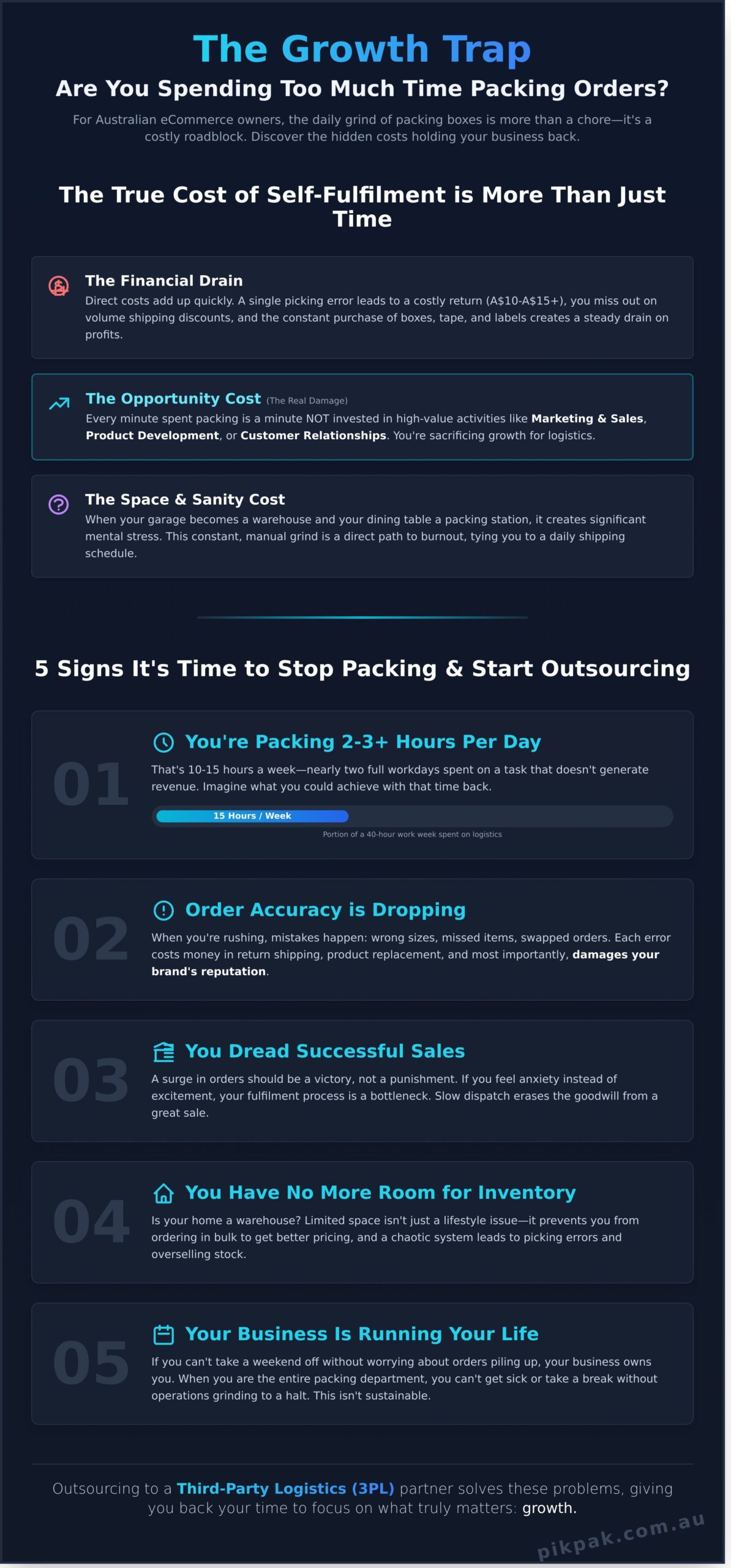 Spending Too Much Time Packing Orders? How to Reclaim Your Time & Scale Your Business - Infographic