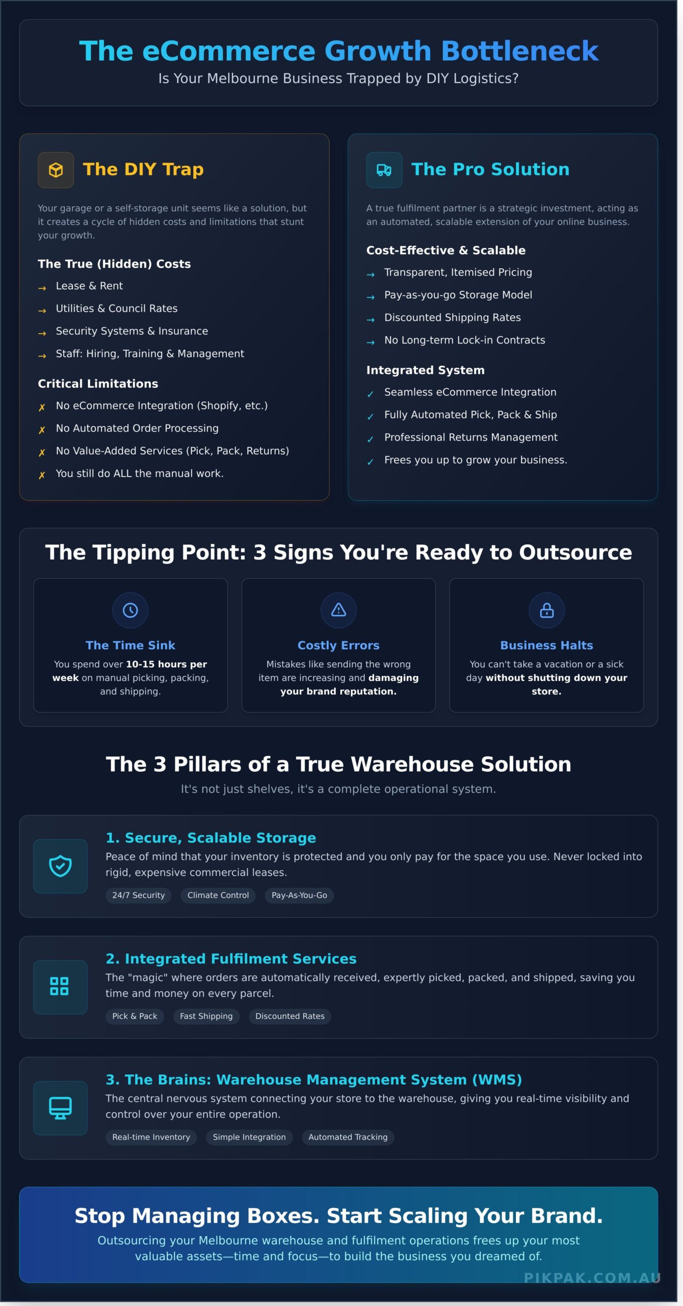 Warehouse Storage Solutions Melbourne: The Ultimate Guide for eCommerce Businesses - Infographic