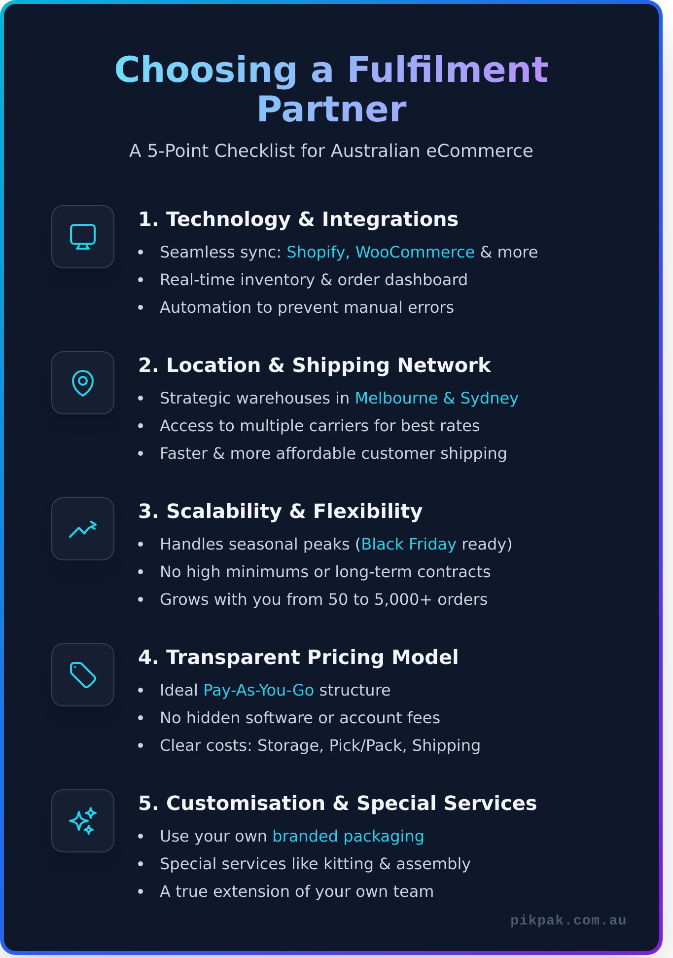 fulfilment australia