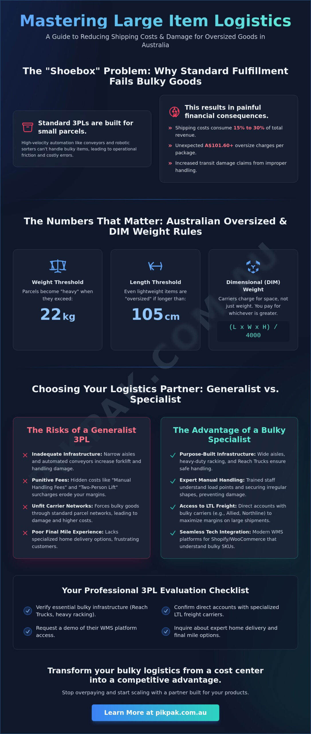 How to Reduce Shipping Costs for Large Items: The 2026 Bulky Logistics Guide