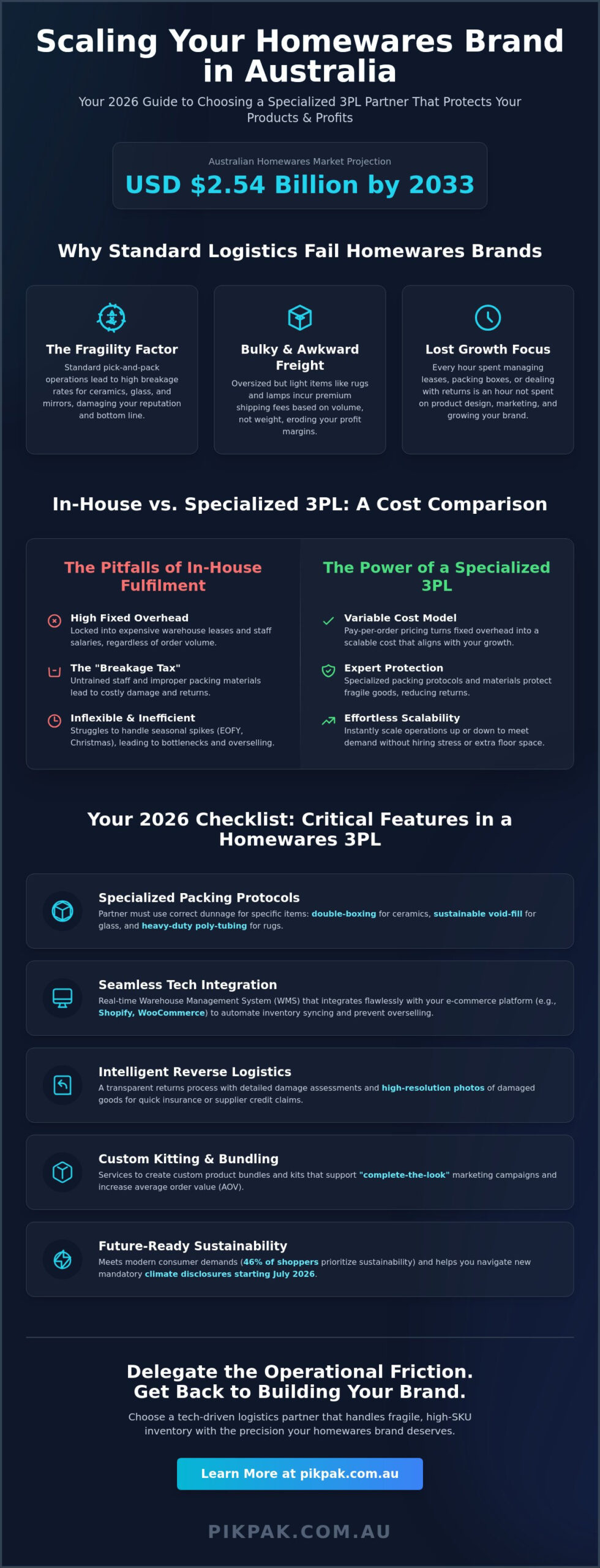 3PL for Homewares Australia: The 2026 Buying Guide for Scaling Brands