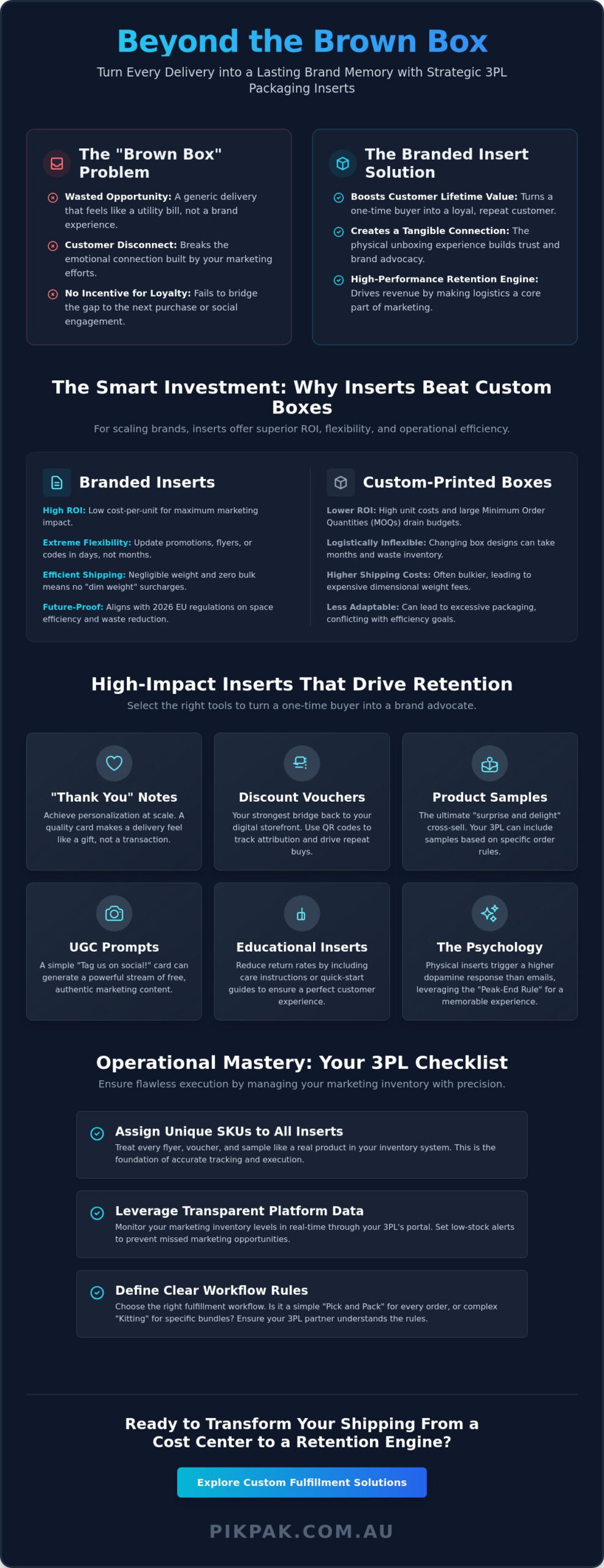 Branded Packaging Inserts & 3PL: The 2026 Guide to the Ultimate Unboxing Experience