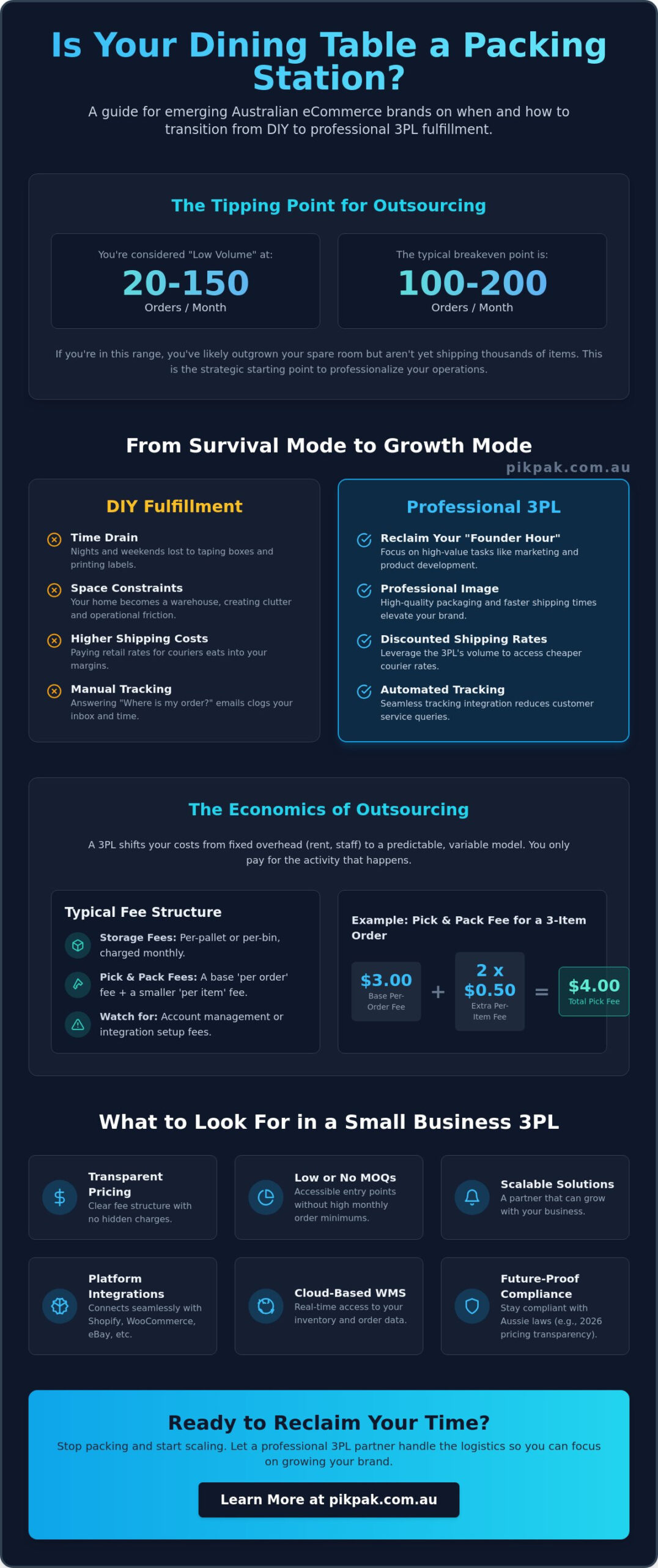 3PL for Low Volume Sellers: The 2026 Guide to Scaling Without the Stress