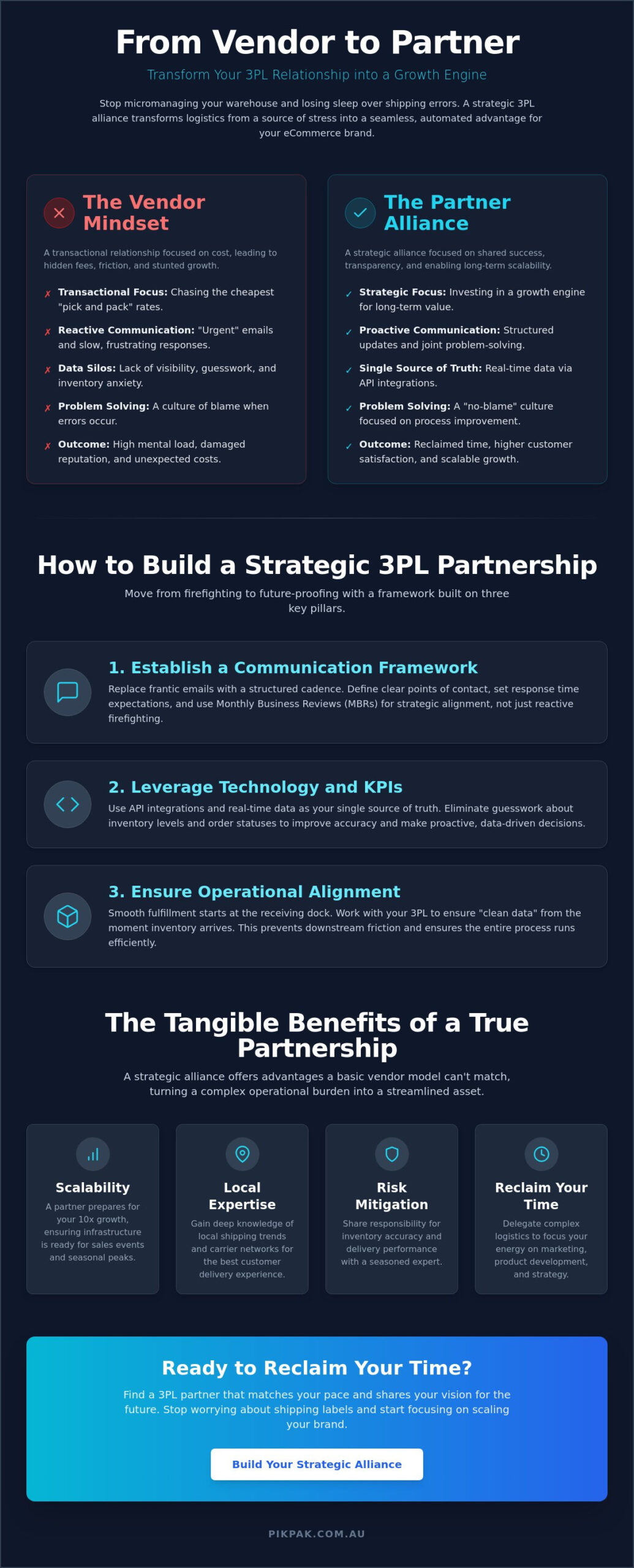 Building a Strong Relationship With Your 3PL: A Strategic Guide for 2026