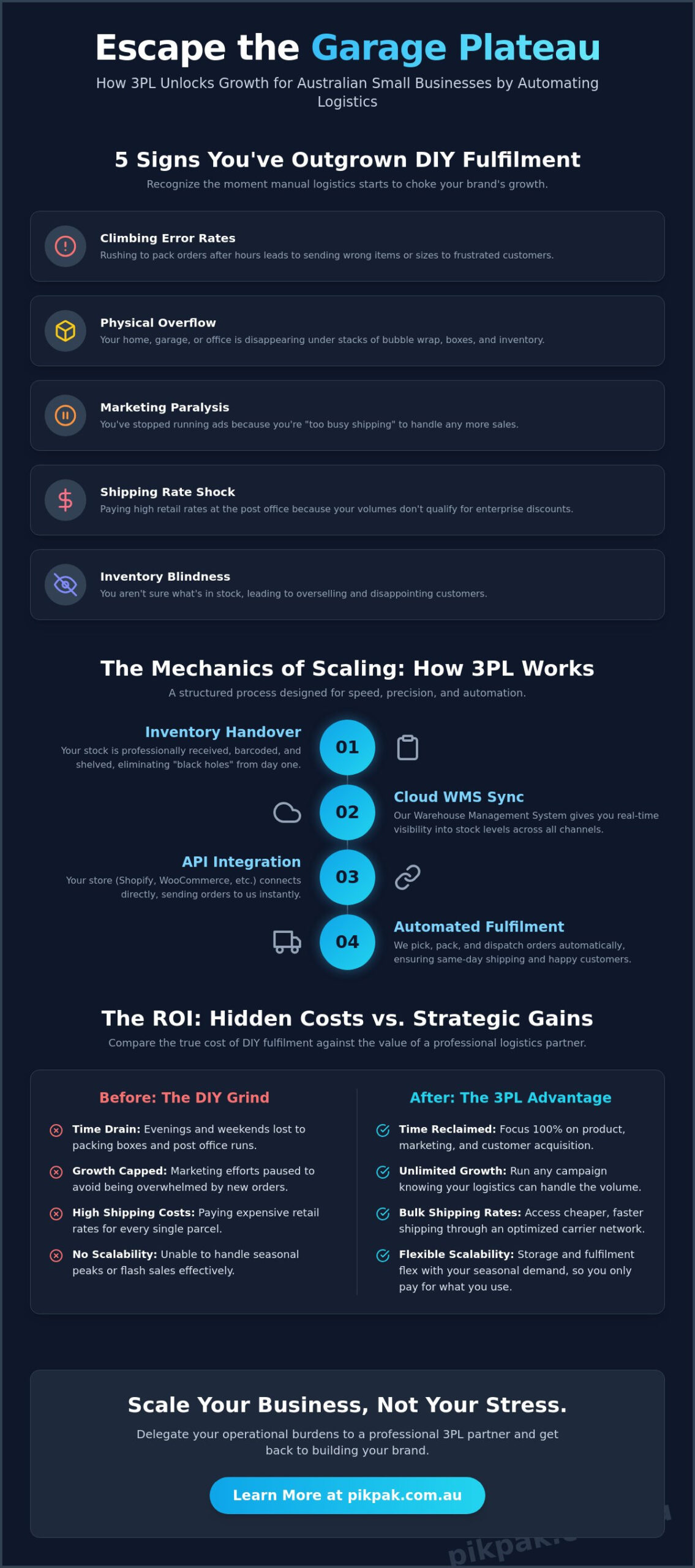 3PL for Small Business Australia: The Ultimate 2026 Growth Guide