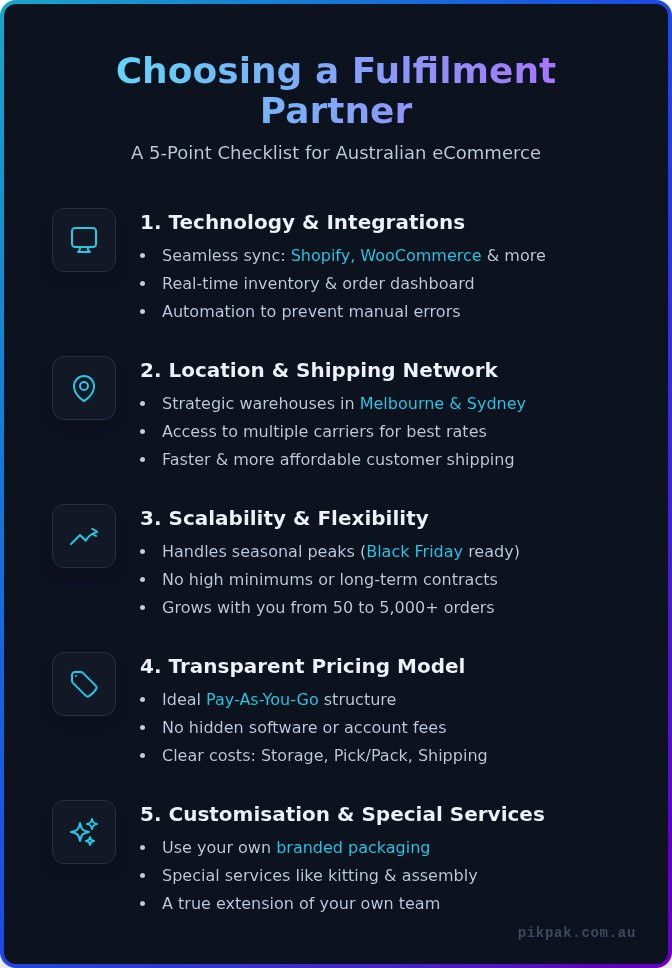 Fulfilment Australia: How to Choose the Best Partner in 2025