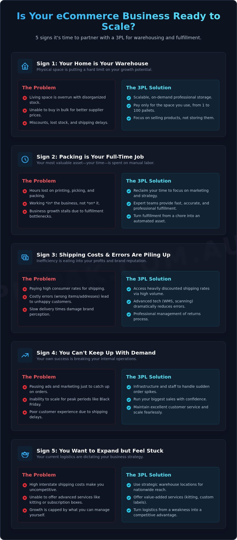 5 Signs You Need a Third Party Warehousing Company