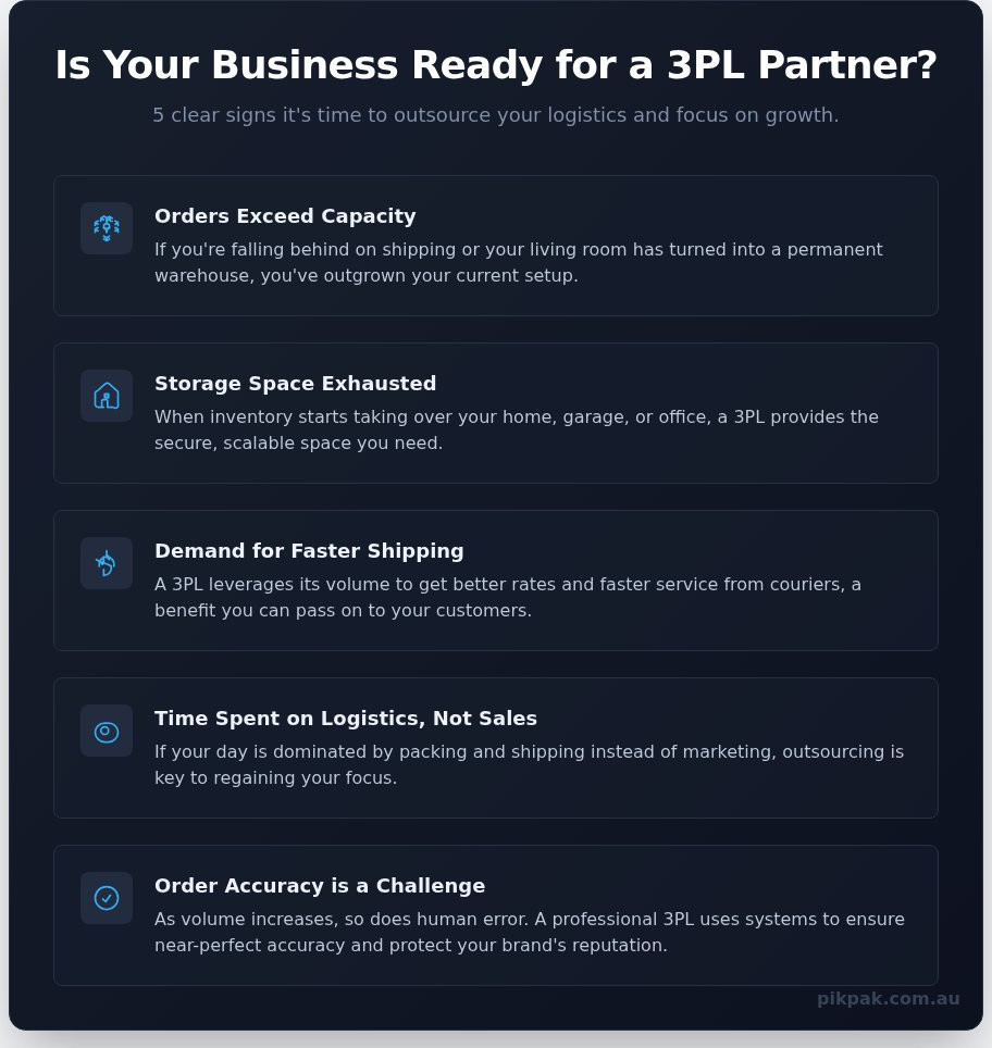 Choosing a 3PL in Melbourne: A Guide for eCommerce Growth