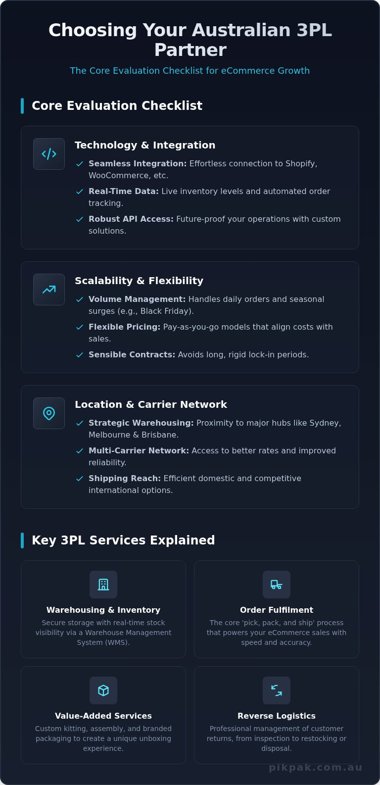Choosing a Third-Party Logistics (3PL) Company: The Ultimate Guide for Australian eCommerce