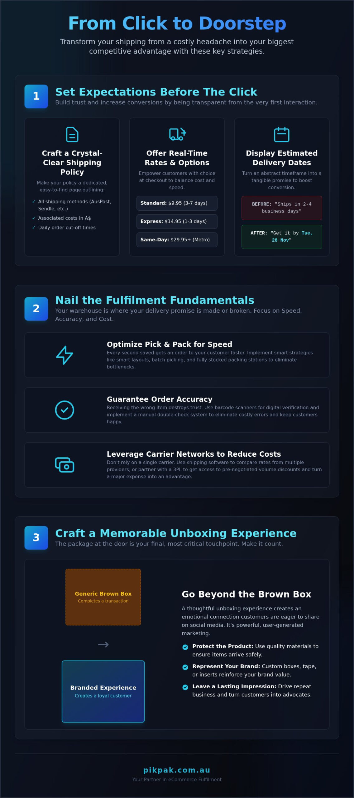 How to Improve Customer Delivery Experience: 7 Actionable Strategies
