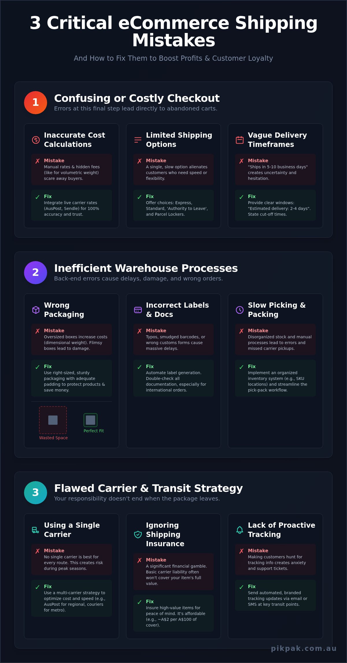 7 Common eCommerce Shipping Mistakes (And How to Avoid Them)