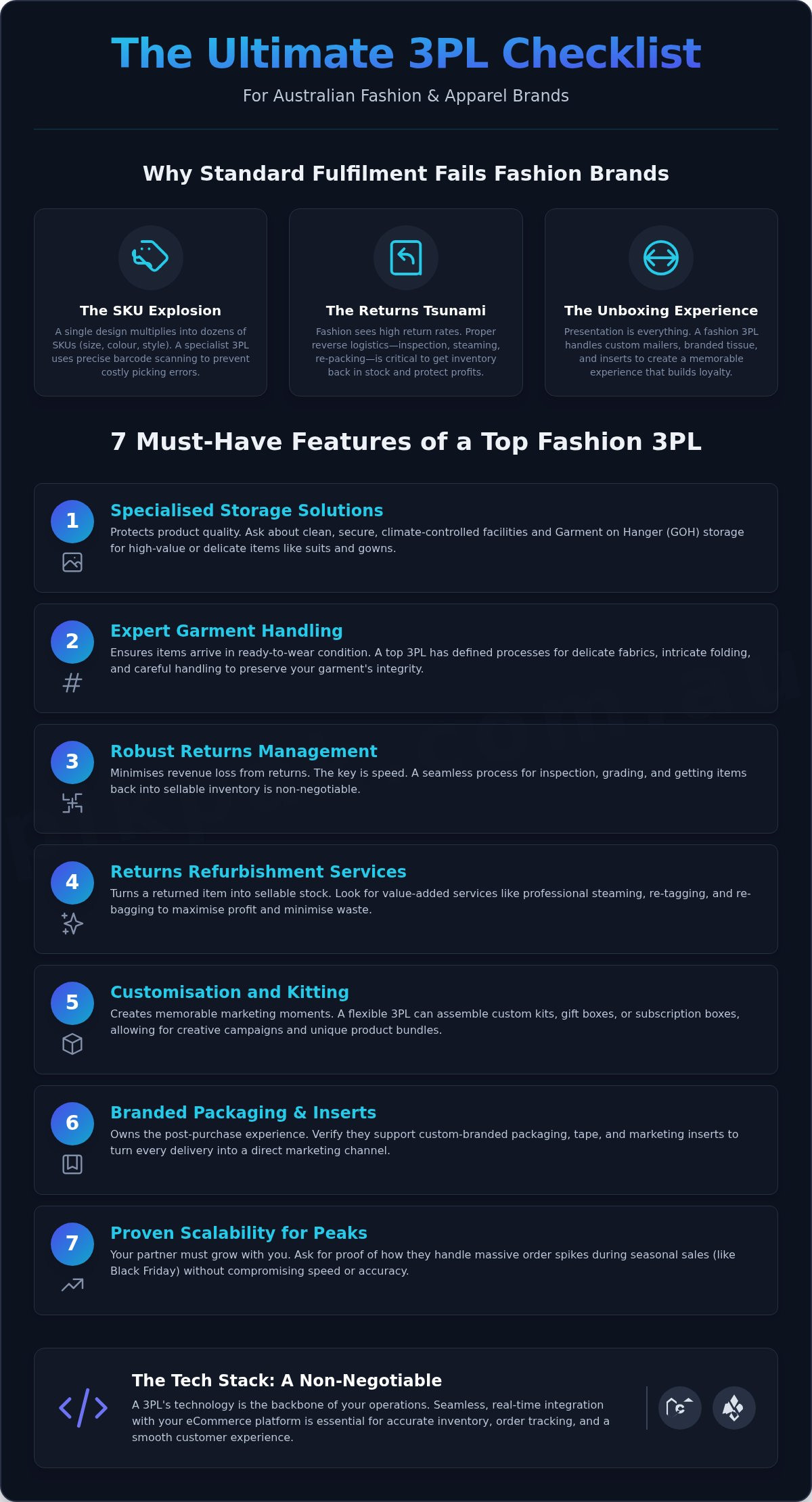 Best 3PL for Clothing Brands Australia: The Ultimate 2026 Guide