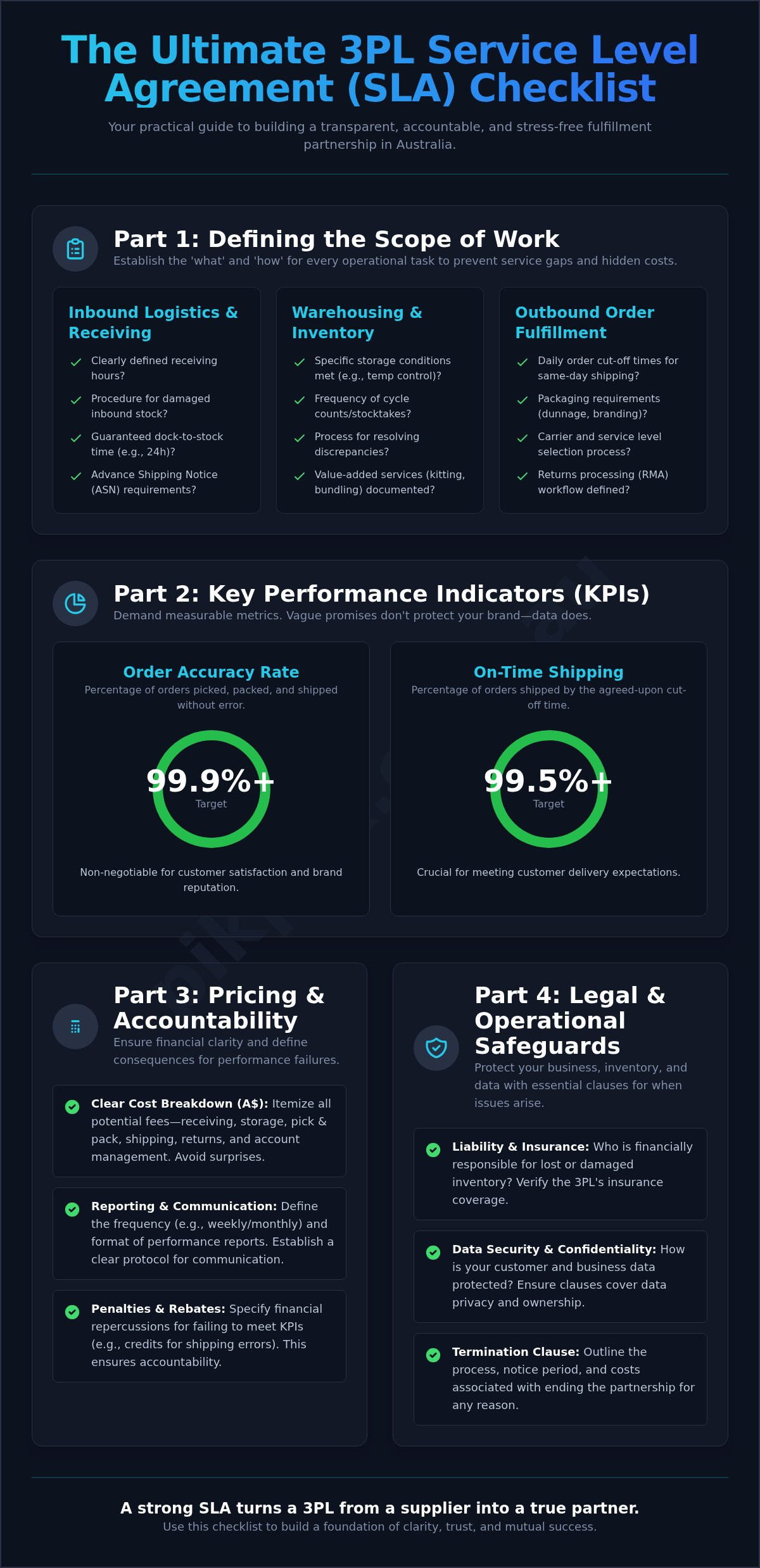The Ultimate 3PL Service Level Agreement (SLA) Checklist