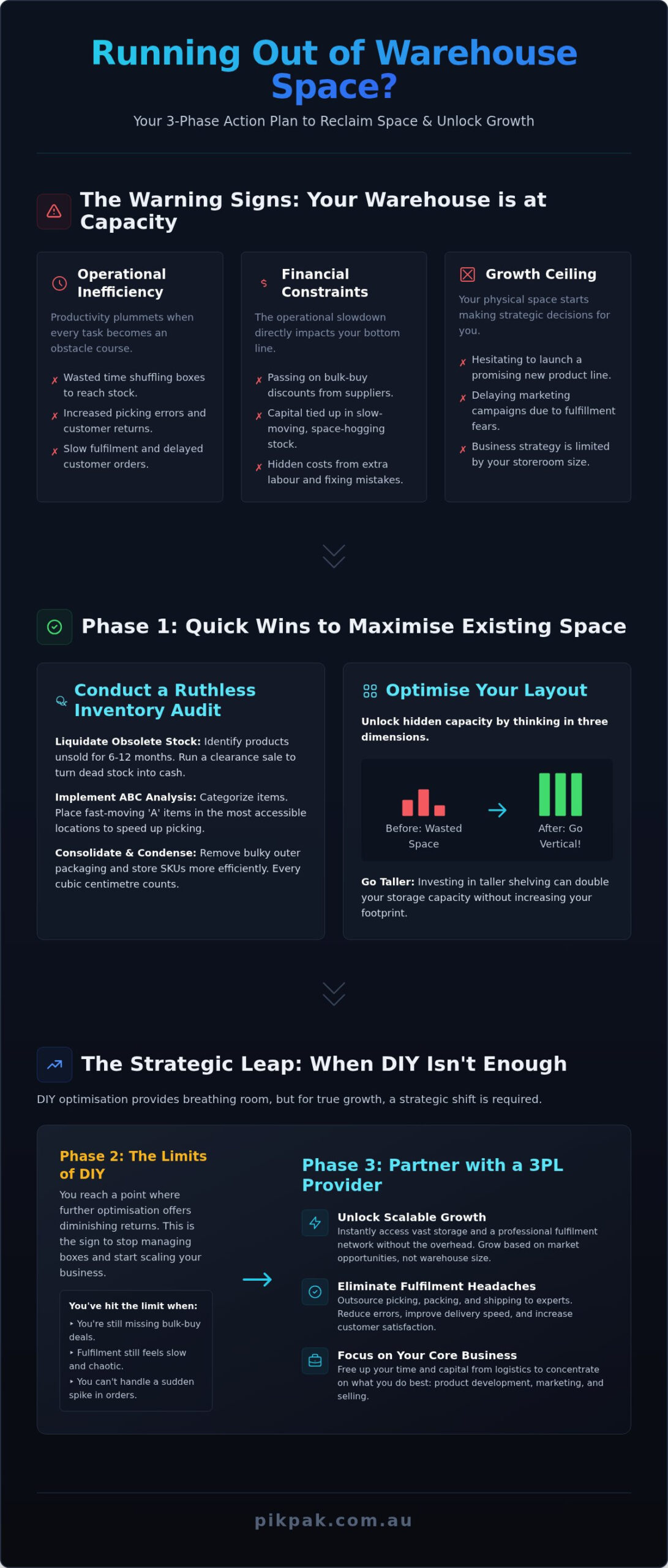 Running Out of Storage Space for Inventory? A Guide for Growing Businesses