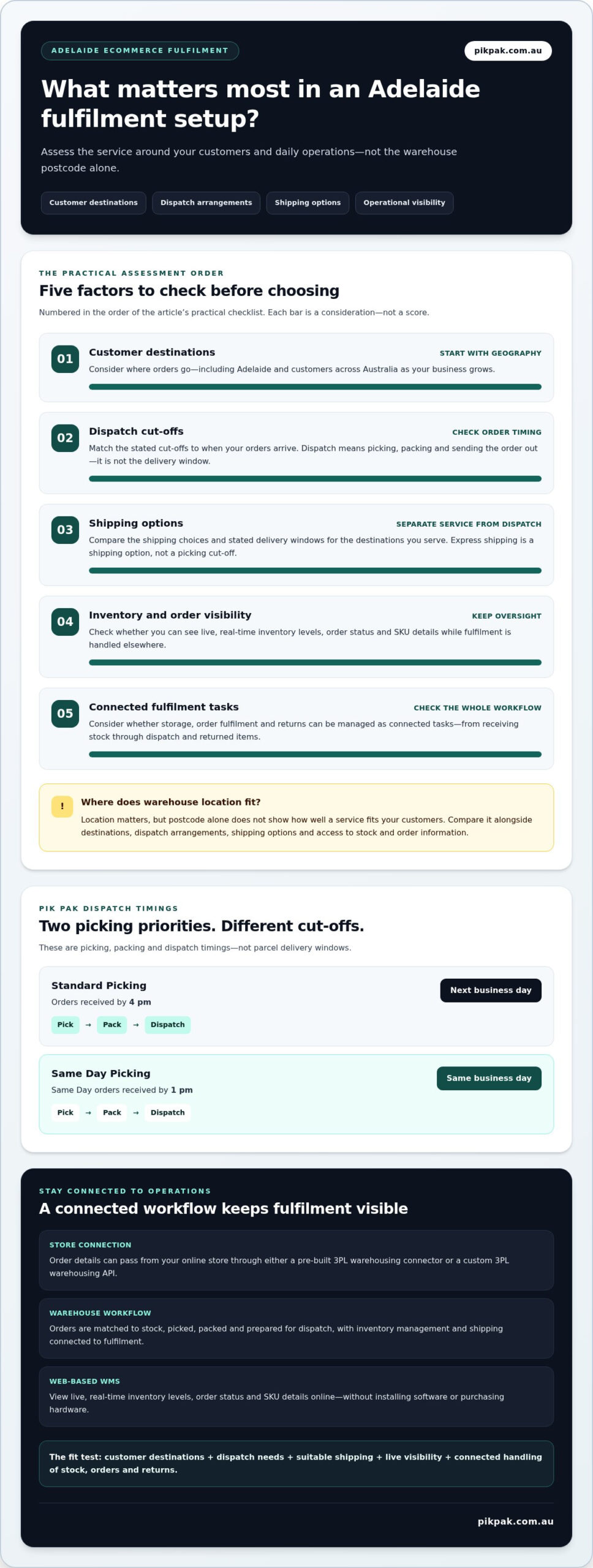 Ecommerce Logistics in Adelaide: How to Choose the Right Fulfilment Partner